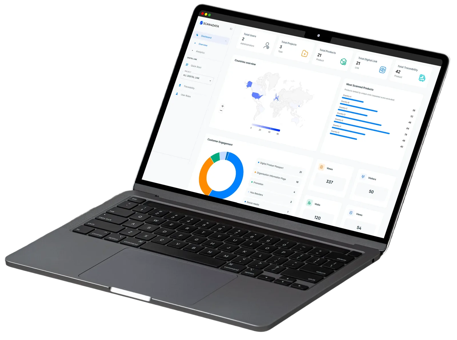 Marketing intelligence dashboard mockup