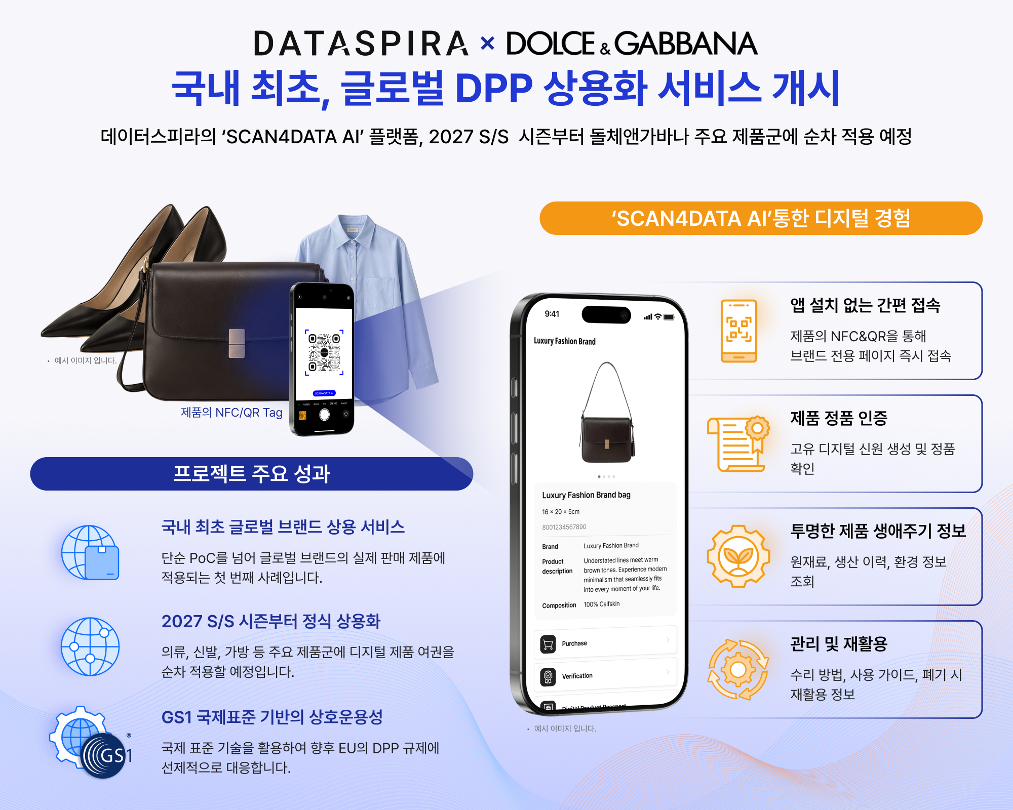 국내 최초 글로벌 DPP 상용화 서비스 개시_DATASPIRA